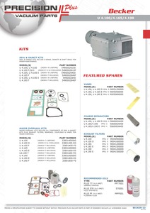 Major Overhaul Kit, Becker, U Series, U4.100F, Part# 33801400-F0