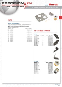 Major Repair Kit, Busch SECO SV 1063B