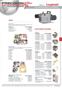 Silencing Nozzle, Leybold, Trivac, S8B, D16B, D25B, S16B, S25B, S40B, S65B, D16BCS, D25BCS, Part# PL39350015
