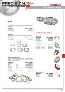 Stepped Key, Stokes, Blower, Part# 431240001