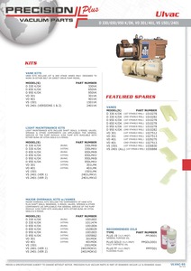 Vane Kit, Ulvac, D-DK Series, Part# 950VK